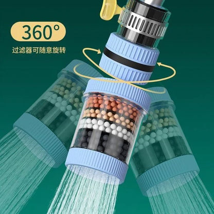 6-Layer 360° Water Filter Tap | Easy Life Plus