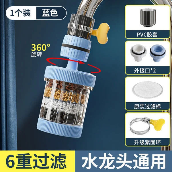 6-Layer 360° Water Filter Tap | Easy Life Plus