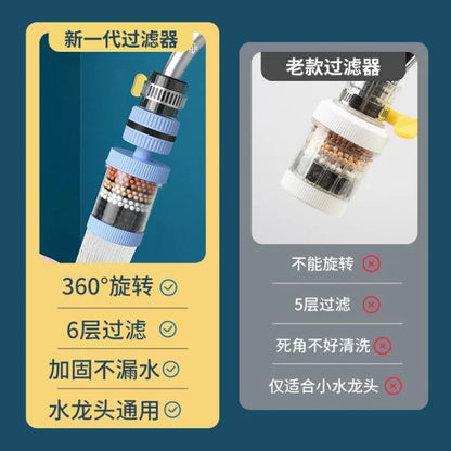 6-Layer 360° Water Filter Tap | Easy Life Plus